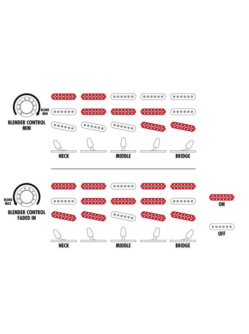 Ibanez AZ2203N-BK Elektromos Gitár