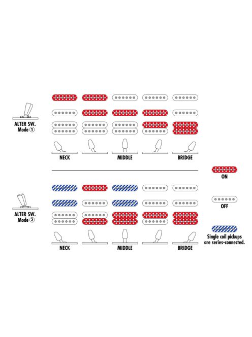Ibanez AZ2204NW-DTB Elektromos Gitár