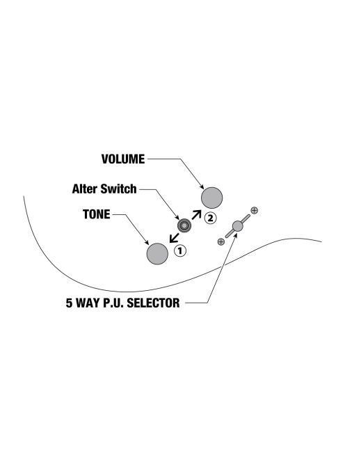 Ibanez AZ24027-TFF elektromos gitár