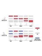 Ibanez AZ24047-BK 7-Húros Elektromos Gitár