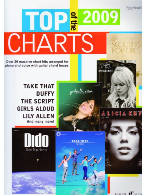 Top of The Charts 2009-eredeti szöveggel