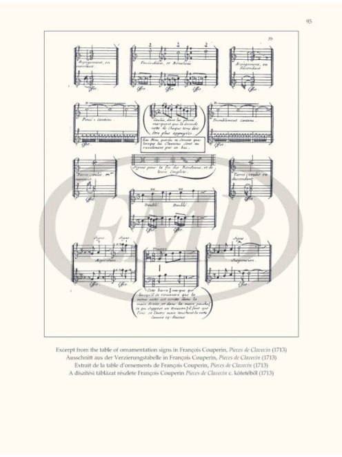 Elek: Útikalauz a régi billentyűs muzsikához (Franciaország 1.