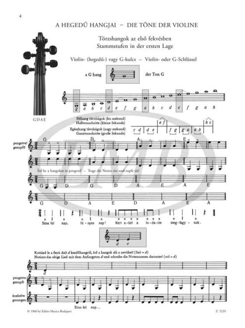 Mező Imre,Dénes László,Lányi Margit,Kállay Géza:  Hegedűiskola I.