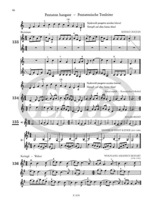 Mező Imre,Dénes László,Lányi Margit,Kállay Géza:  Hegedűiskola I.