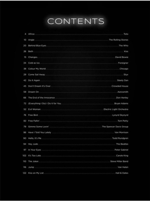 First 50 Classic Rock Songs You Should Play