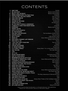 First 50 Disney Songs You Should Play on the Piano