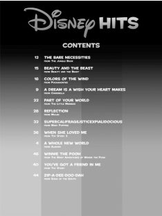 Disney Hits For Easy Piano