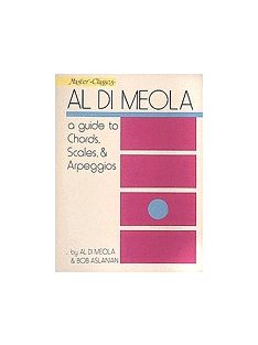 Al Di Meola:  Picking Techniques