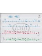 Szilvay Géza: Violin ABC - Book B