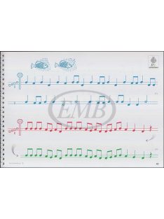 Szilvay Géza: Violin ABC - Book B