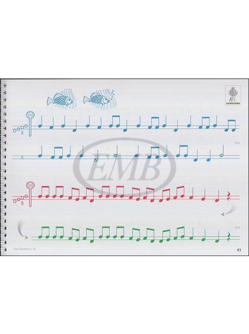 Szilvay Géza: Violin ABC - Book B