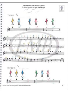 Szilvay Géza: Violin ABC - Book E