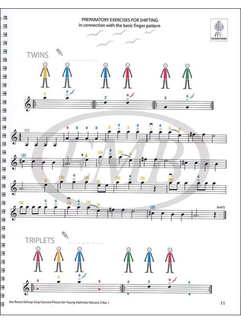 Szilvay Géza: Violin ABC - Book E