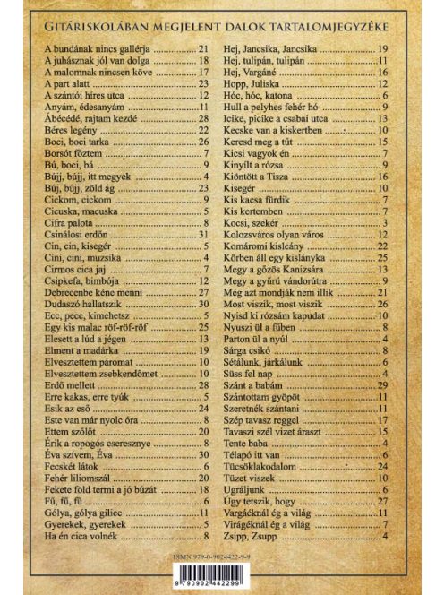 Klasszikus Gitáriskola